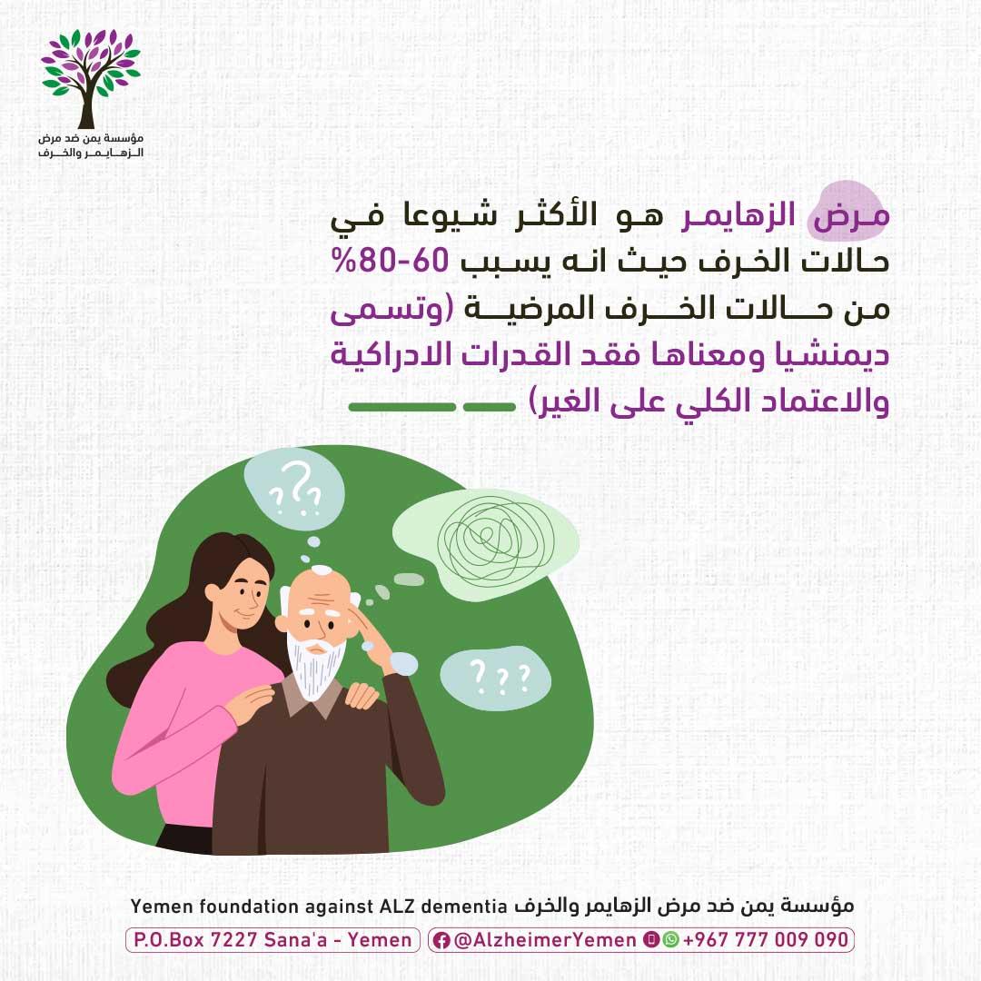 معنى ديمنشيا